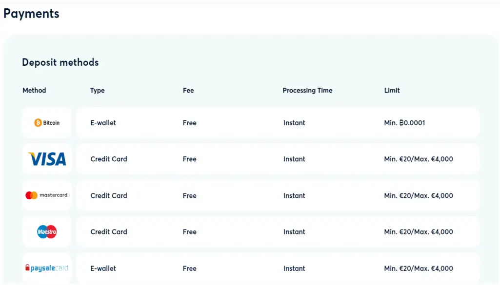 Payment Methods and Withdrawal Speed