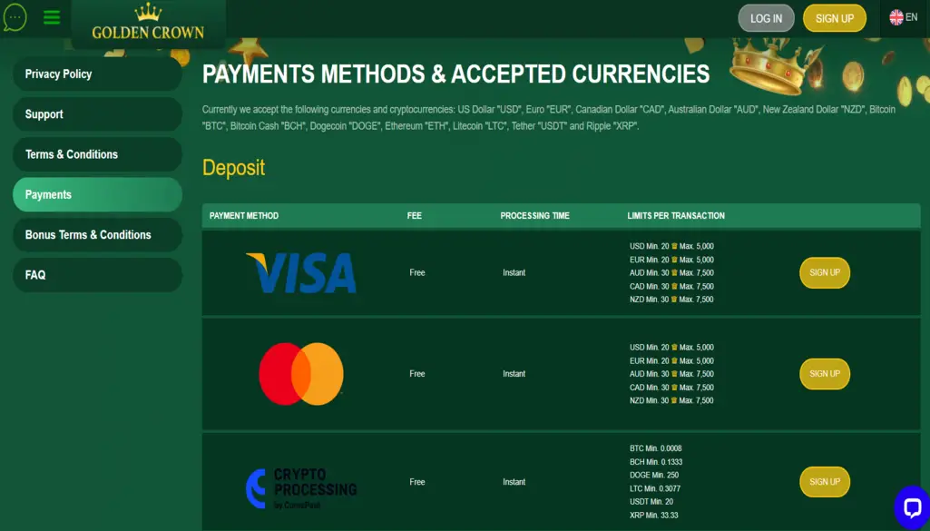 Payment Methods and Withdrawal Speed