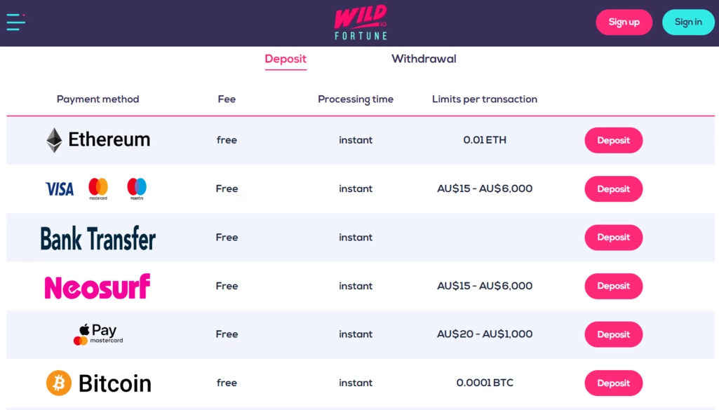 Wild Fortune Payment Methods and Withdrawal Speed