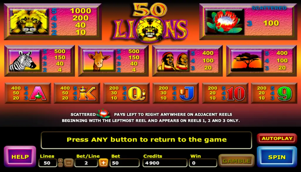 50 Lions Pokie Tips and Strategies