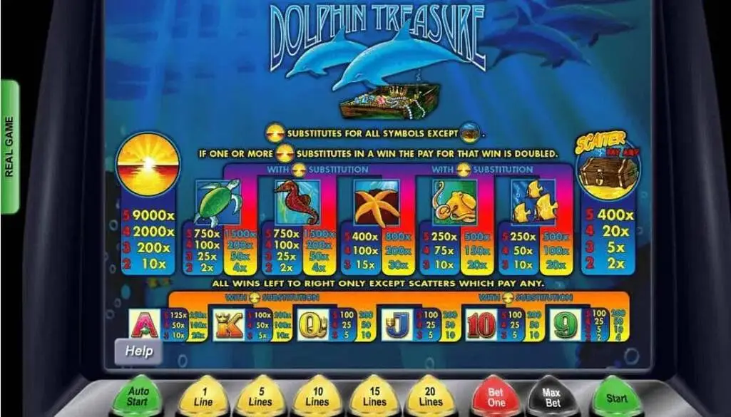 Dolphin Treasure Pokies Strategy