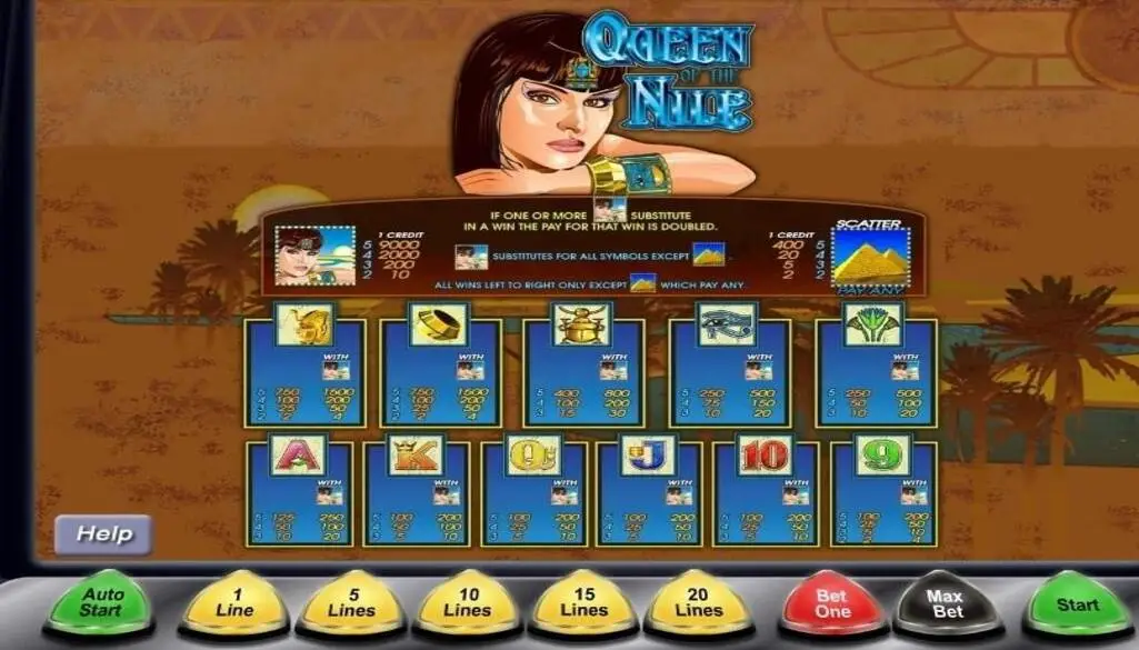 Queen of the Nile Pokies Win Strategy