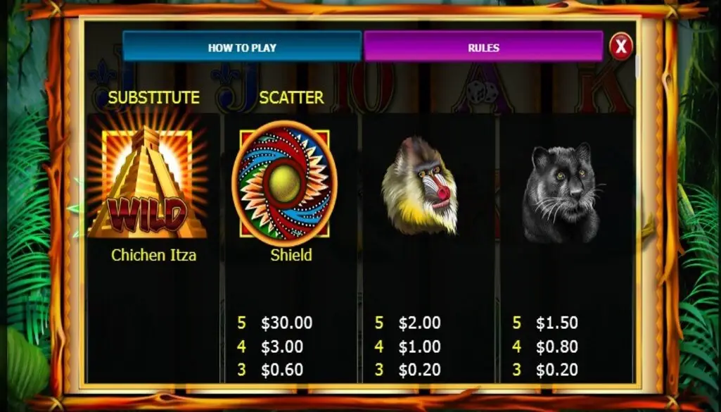 Rich’n’Wild Pokie Win Strategy